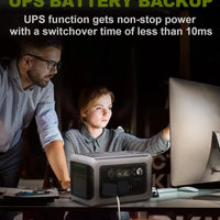 Allpowers R600 portable power station with 299Wh LiFePO4 battery and 600W inverter, compact and portable for outdoor use