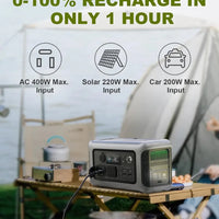 Allpowers R600 portable power station with 299Wh LiFePO4 battery and 600W capacity, shown in a sleek black design.