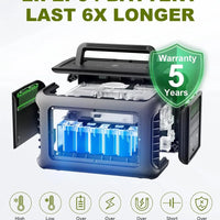 Allpowers R600 portable power station with 299Wh LiFePO4 battery and 600W capacity, shown in a compact black design.