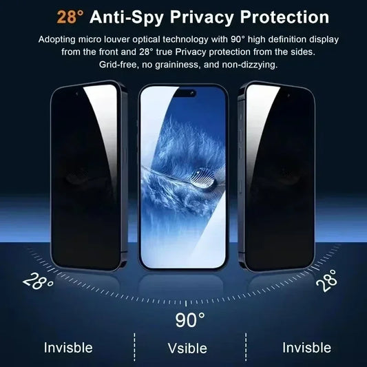 Mandotos International anti-spy glass privacy screen protector on iPhone models 11 to 17, blocking side-view for privacy.