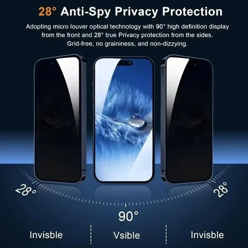 Mandotos International anti-spy glass privacy screen protector on iPhone models 11-17, blocking side views and protecting privacy.