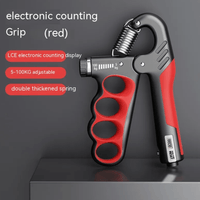 Mandotos International electronic grip enhancer with textured handles for improved grip and control.