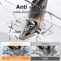 Mandotos International Joyroom iPhone Pro Max HD tempered glass screen protector set with 1, 2, or 3 pieces for full device protection.
