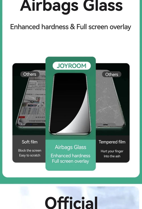 Joyroom iPhone Pro Max HD glass screen protector set with tempered glass for enhanced screen protection, available in 1, 2, or 3 pieces.