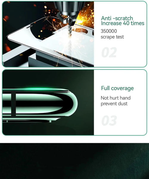Joyroom iPhone Pro Max HD tempered glass screen protector set by MANDOTOS INTERNATIONAL, includes 1, 2, or 3 pieces for full device protection.