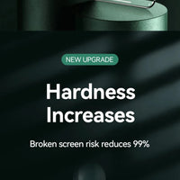 Mandotos International Joyroom iPhone Pro Max HD glass screen protector set in 1, 2, or 3 pieces, tempered glass for screen protection.