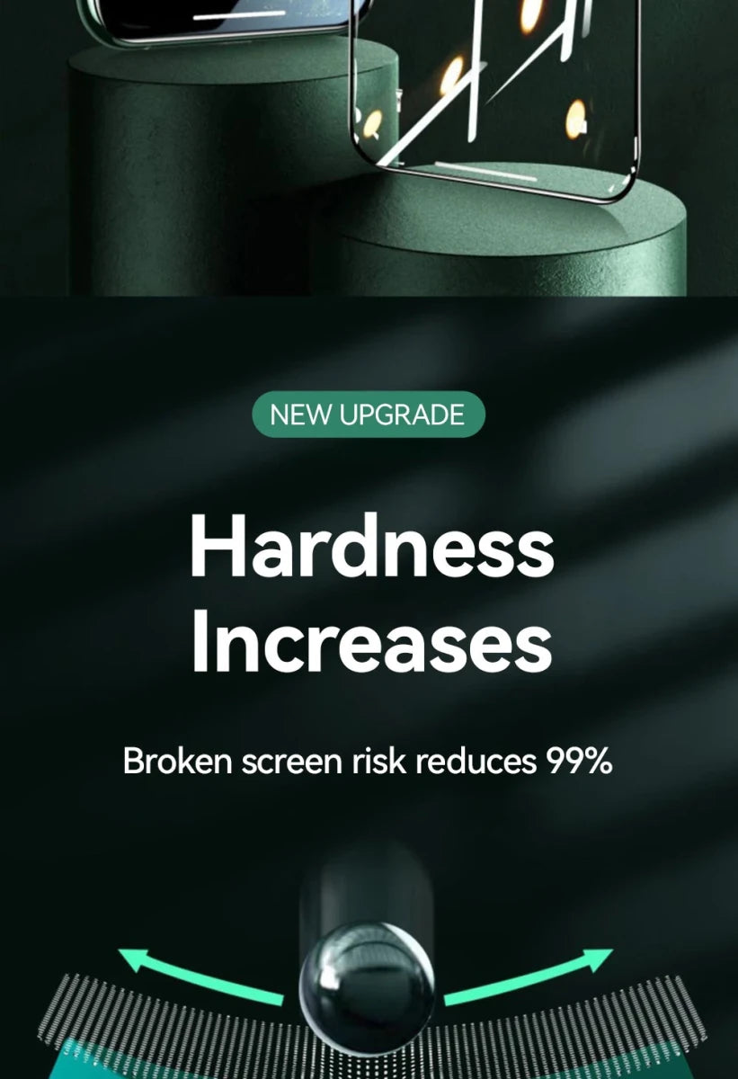 Mandotos International Joyroom iPhone Pro Max HD glass screen protector set in 1, 2, or 3 pieces, tempered glass for screen protection.
