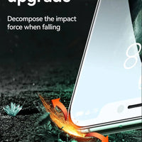 Mandotos International Joyroom HD tempered glass screen protector for iPhone Pro Max, available in 1, 2, or 3-piece sets.