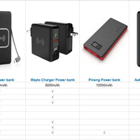 MANDOTOS INTERNATIONAL KP-Super6 Travel 10000mAh PD wireless charger power bank with USB-C and wireless charging feature.