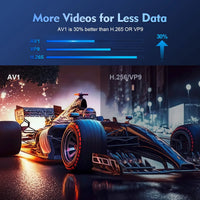 Mandotos International Magcubic Pro 4K Android 11 projector with dual Wi-Fi 6 and Bluetooth 5.0, ideal for home and outdoor cinema use.