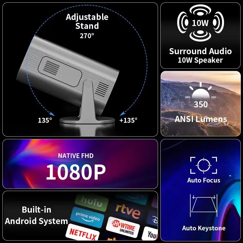 Portable Android 11 HD WiFi Smart Projector by Mandotos International, showing a compact device with a projection lens and control buttons.
