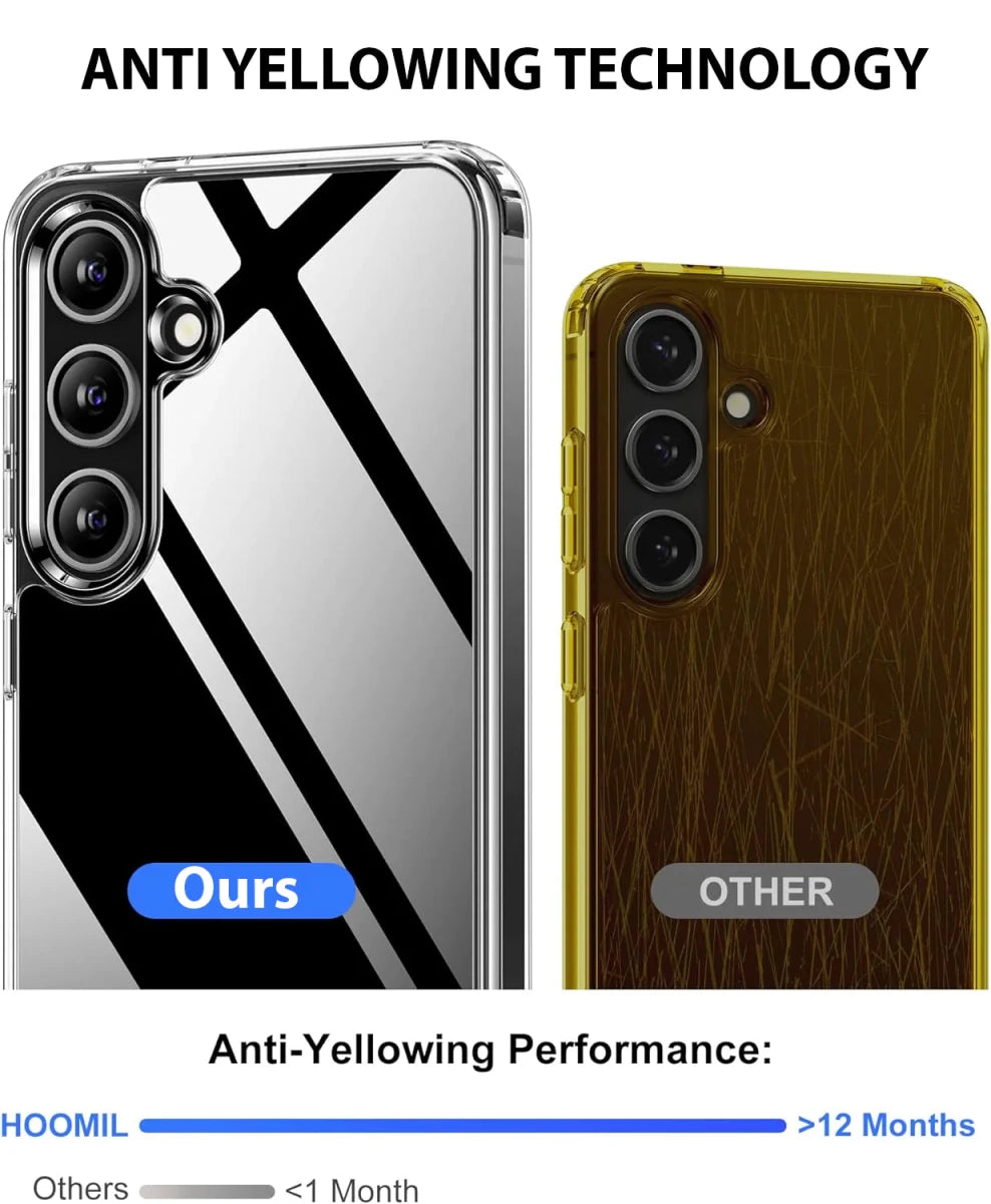 Mandotos International Samsung Galaxy S24 Ultra Plus complete protection kit with phone case, screen protector, and accessories.