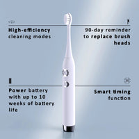 Mandotos International smart sonic toothbrush with white soft bristles, fast Type-C charging in a close-up view.