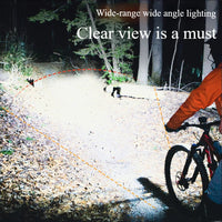 Mandotos International super bright LED bicycle front light mounted on a bike for night riding visibility.