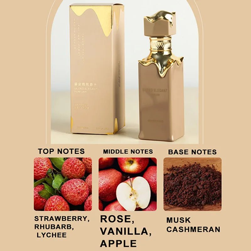 Sweet Vanilla Sensual Cologne by MANDOTOS INTERNATIONAL, a women’s Eau De Parfum with vanilla and floral notes.