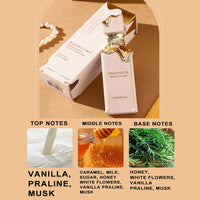 Sweet Vanilla Sensual Cologne by MANDOTOS INTERNATIONAL, exquisite women's Eau de Parfum with warm vanilla fragrance.
