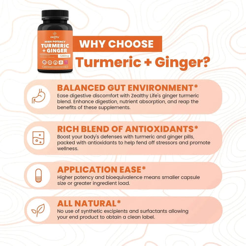 Mandotos International Turmeric & Ginger 1200mg joint support supplement in 180 capsule bottle, natural herbal health product