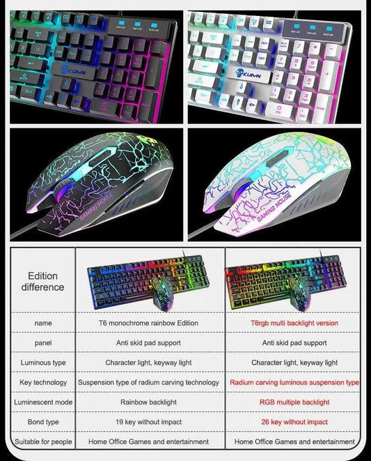 Mandotos Kuiying T6RGB luminous keyboard and mouse set with backlit keys and ergonomic design for gaming and work.