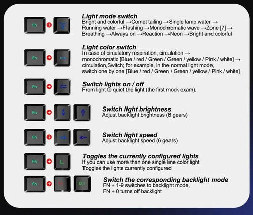 Mandotos Kuiying T6RGB luminous keyboard and mouse set with backlit keys and ergonomic design for gaming and work.