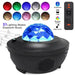 Mandotos LED Star Galaxy Projector Lamp displaying a colorful starry night sky projection on a wall.