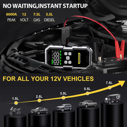 Mandotos Car Jump Starter Pro with air compressor, LCD display, portable booster charger, 6000A, 21800mAh for vehicle emergencies