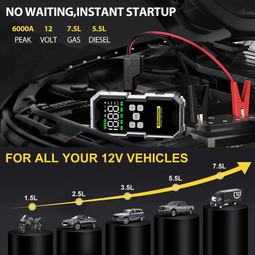 Mandotos Car Jump Starter Pro with air compressor, LCD display, portable booster charger, 6000A, 21800mAh for vehicle emergencies