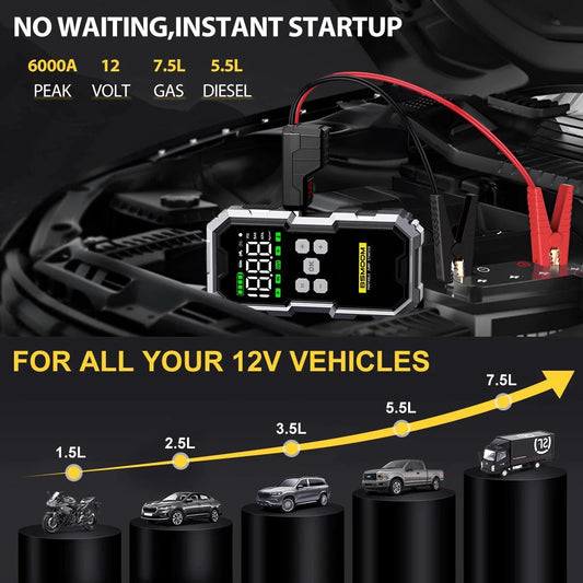 Mandotos Car Jump Starter Pro with air compressor, LCD display, portable booster charger, 6000A, 21800mAh for vehicle emergencies