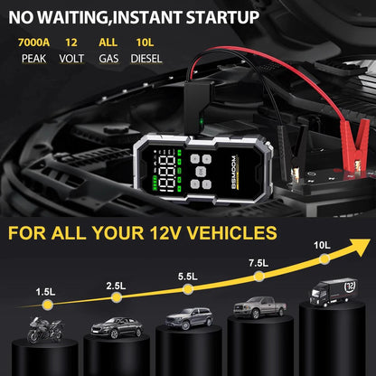 MANDOTOS Car Jump Starter Pro with Air Compressor, 6000A, 21800mAh, LCD display, portable booster charger in black