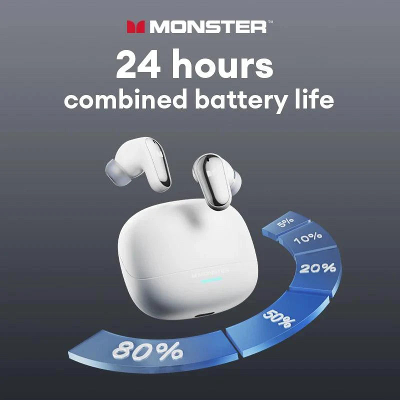 Mandotos Monster MQT52 wireless Bluetooth 5.4 earphones with long battery life, dual mode, HIFI stereo sound, and built-in mic.