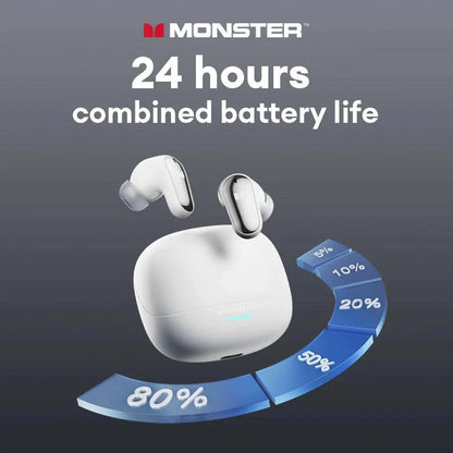Mandotos Monster MQT52 wireless Bluetooth 5.4 earphones with long battery life, dual mode, HIFI stereo sound, and built-in mic.