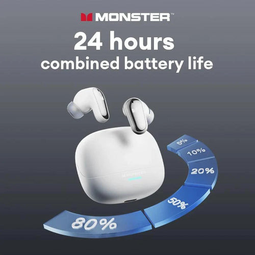 Mandotos Monster MQT52 wireless Bluetooth 5.4 earphones with long battery life, dual mode, HIFI stereo sound, and built-in mic.