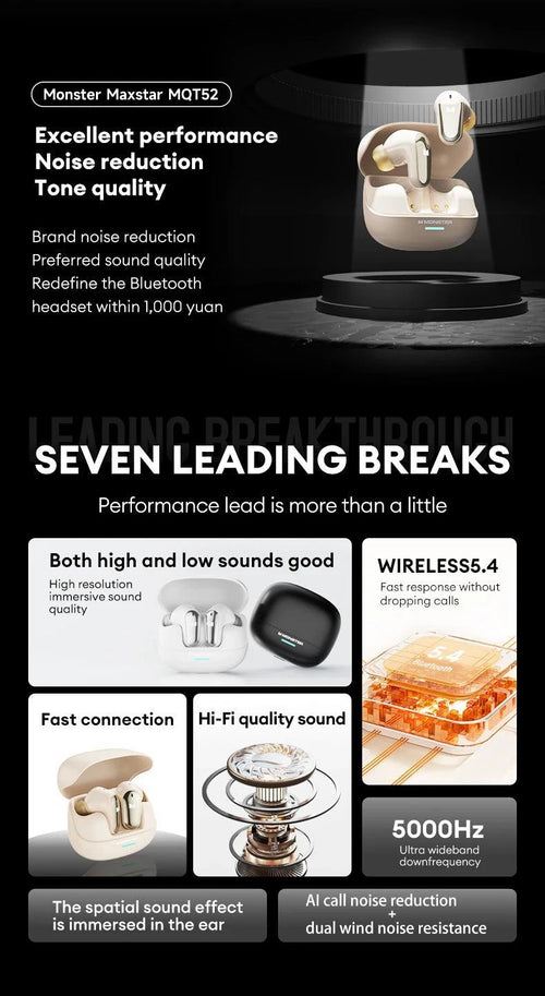Mandotos Monster MQT52 wireless Bluetooth 5.4 earphones with long battery life, stereo sound, dual mode, and built-in mic.