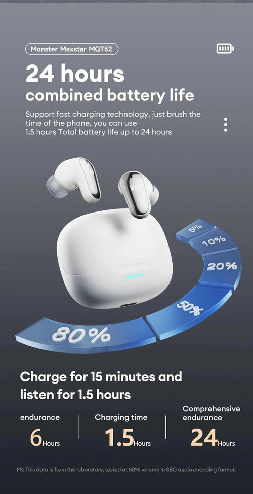 Mandotos Monster MQT52 wireless Bluetooth 5.4 earphones with long battery life, stereo sound, microphone, and gaming headset design.