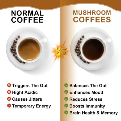 Mandotos Mushroom Coffee with 10 mushroom extract blend for energy and immunity, showing a steaming cup on a wooden table.