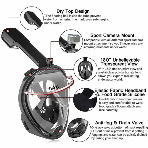 Mandotos OceanView snorkel mask with 180° panoramic vision, designed for clear underwater viewing during snorkeling adventures.