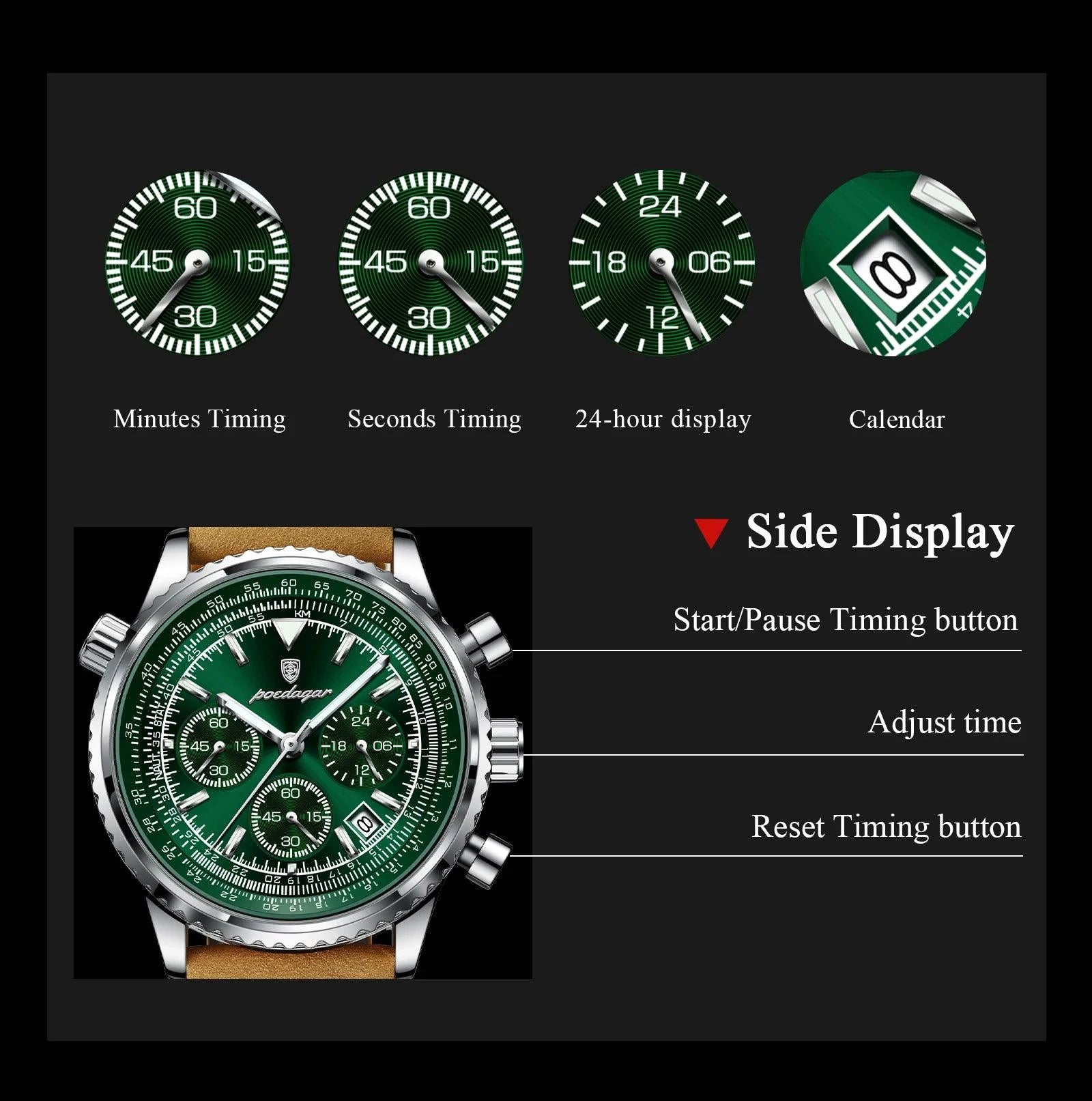 Mandotos POEDAGAR men's luxury quartz chronograph watch with waterproof leather strap, luminous dial, military sports style.