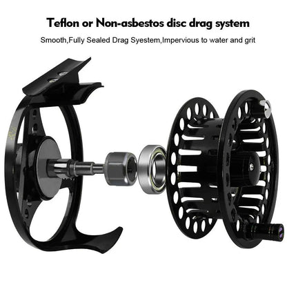 Mandotos Precision Cast Fishing Reel showing detailed metal construction and ergonomic handle for smooth casting and reeling.