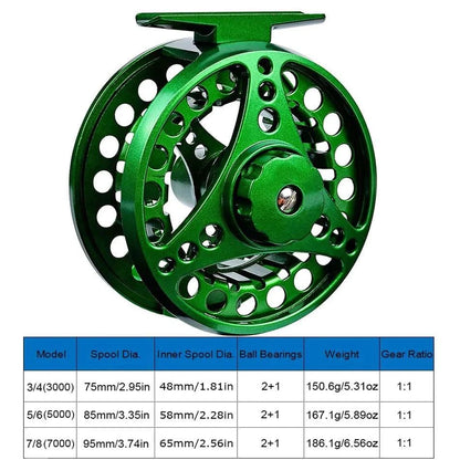 Mandotos Precision Cast Fishing Reel with metal construction and ergonomic handle, designed for smooth casting and durability.