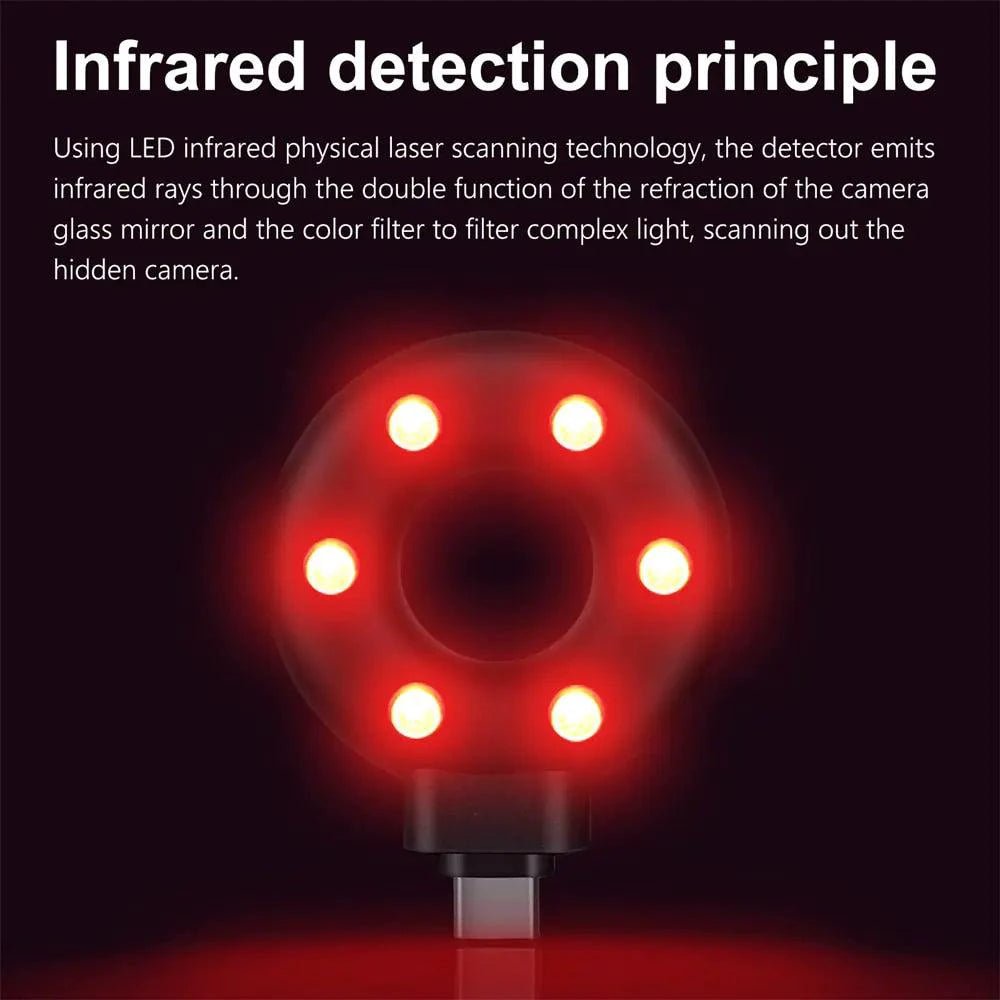 Mandotos PrivacyGuard camera detector with compact design, highlighting its privacy shield feature for detecting hidden cameras.