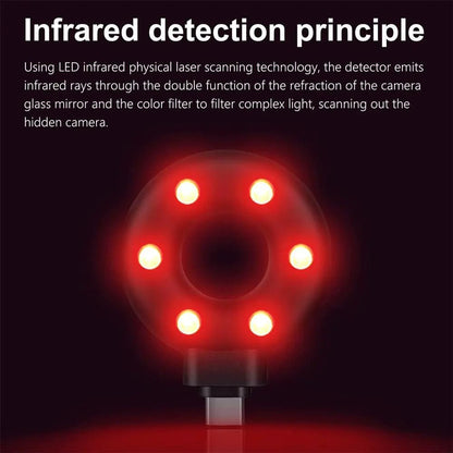Mandotos PrivacyGuard camera detector with compact design, highlighting its privacy shield feature for detecting hidden cameras.
