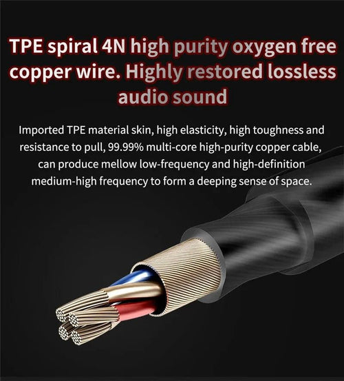 Mandotos QKZ AK6 HiFi wired earphones with copper driver and built-in microphone for clear audio and hands-free calls.