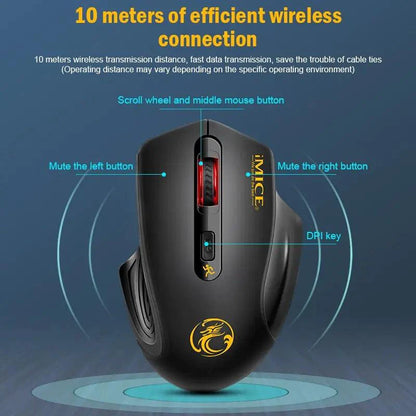 Mandotos QuietFlex wireless mouse with ergonomic design, sleek black finish, and wireless connectivity for comfortable computer use.