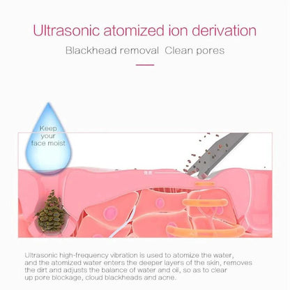 Mandotos RadiantGlow Ultrasonic Skin Scrubber for deep cleansing and skin revitalization, shown in use on facial skin.