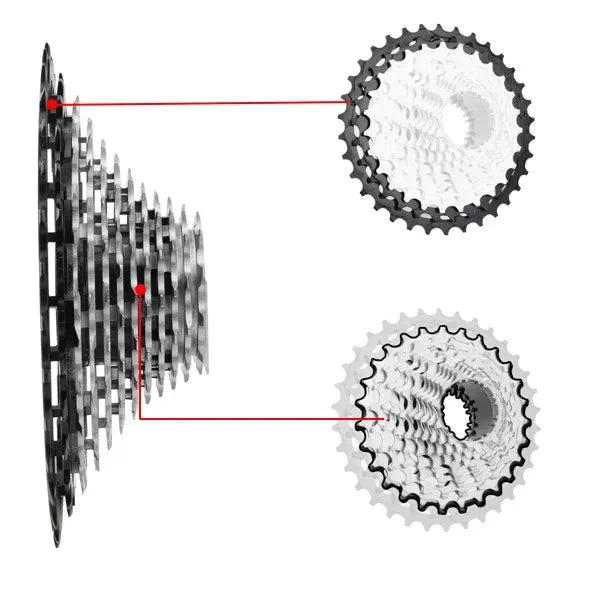 Mandotos RIRO ultra-light hollow freewheel for cycling, showcasing its sleek design and lightweight construction on a bike component.