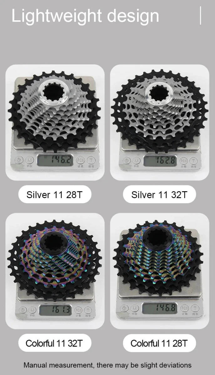 Mandotos RIRO ultra-light hollow freewheel for bicycles, designed to improve cycling performance and efficiency.