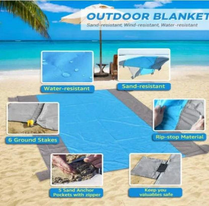 Mandotos sandproof portable beach mat laid out on sandy shore, showing its lightweight, foldable design for easy carrying.