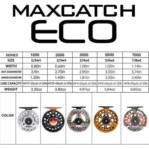 Mandotos Stream Master fishing reel with metal body, handle, and spool, ideal for freshwater and saltwater fishing.