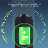 Mandotos TG117 Bluetooth speaker, portable waterproof TWS outdoor speaker with rugged design and built-in controls.