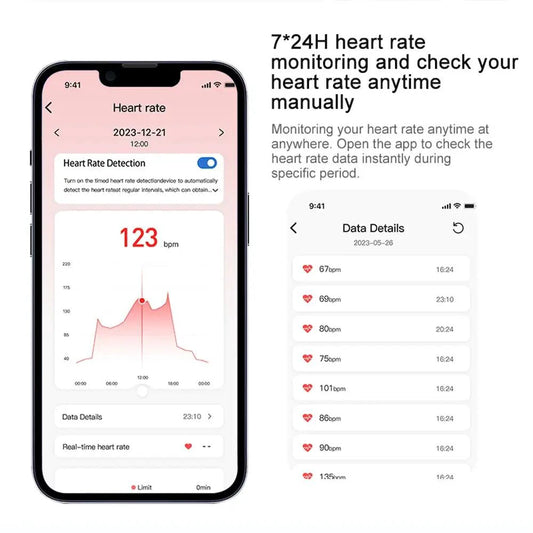 Mandotos Total Health Sync Tracker displaying a digital screen with health metrics on a sleek wearable device.
