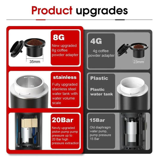 Mandotos wireless electric portable espresso coffee machine for car, home, and camping, 3-in-1 capsule and powder travel coffee maker